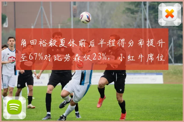 角田裕毅夏休前后半程得分率提升至67%对比劳森仅23%，小红牛席位竞争悬念加剧
